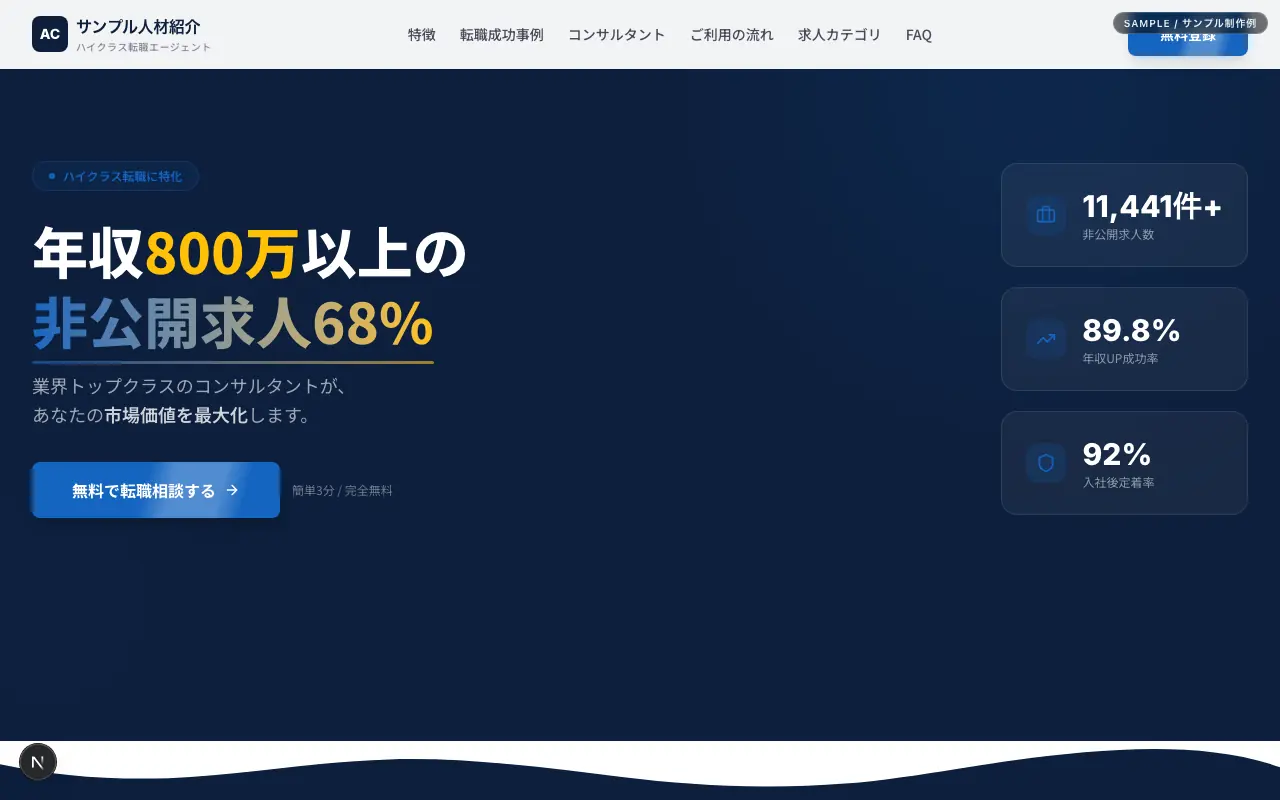 サンプル人材紹介 のプレビュー